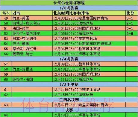 全面解析世界杯赛事数据统计