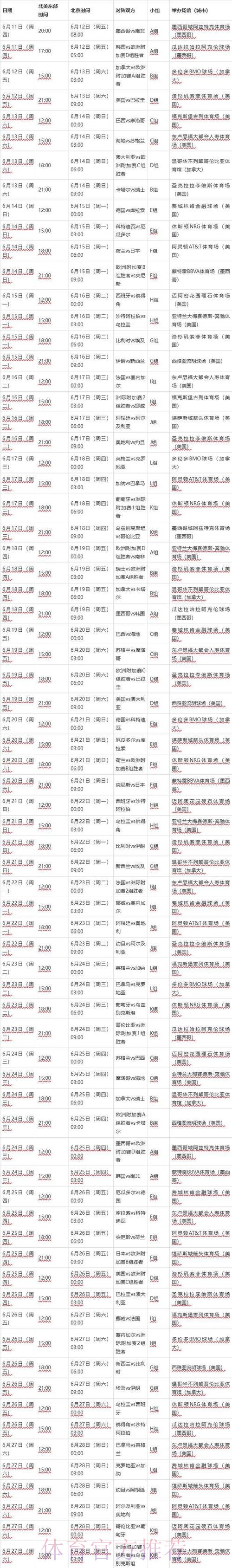 最新世界杯赛程实时通知