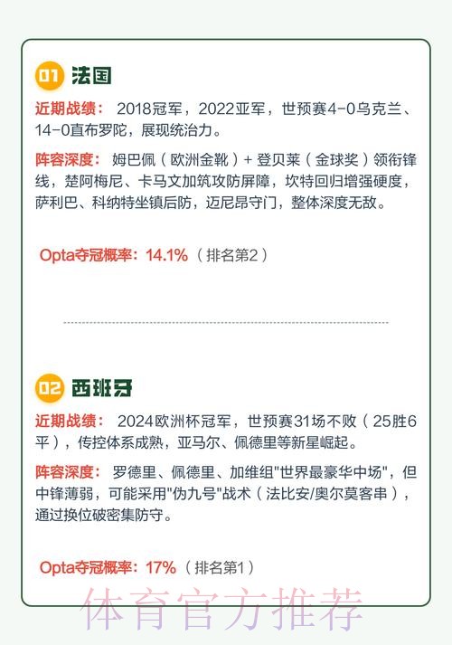 2026世界杯直播全程解析