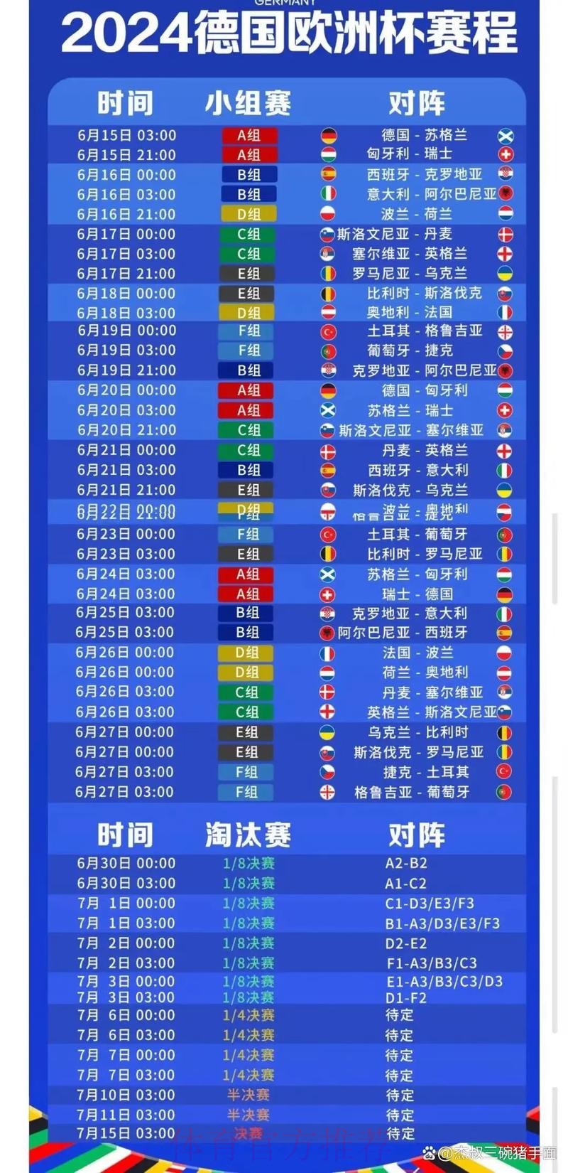 最新足球世界杯直播时间表查询指南